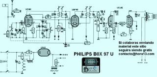 Philips-B0X 97U.Radio preview
